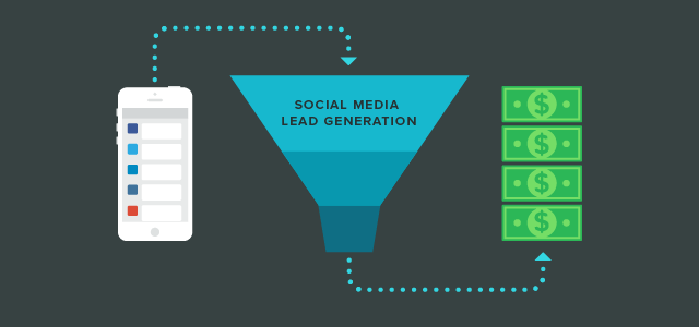 How To Generate Leads Through Social Media | Sprout Social