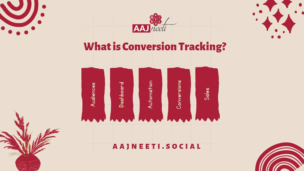 What is Conversion Tracking