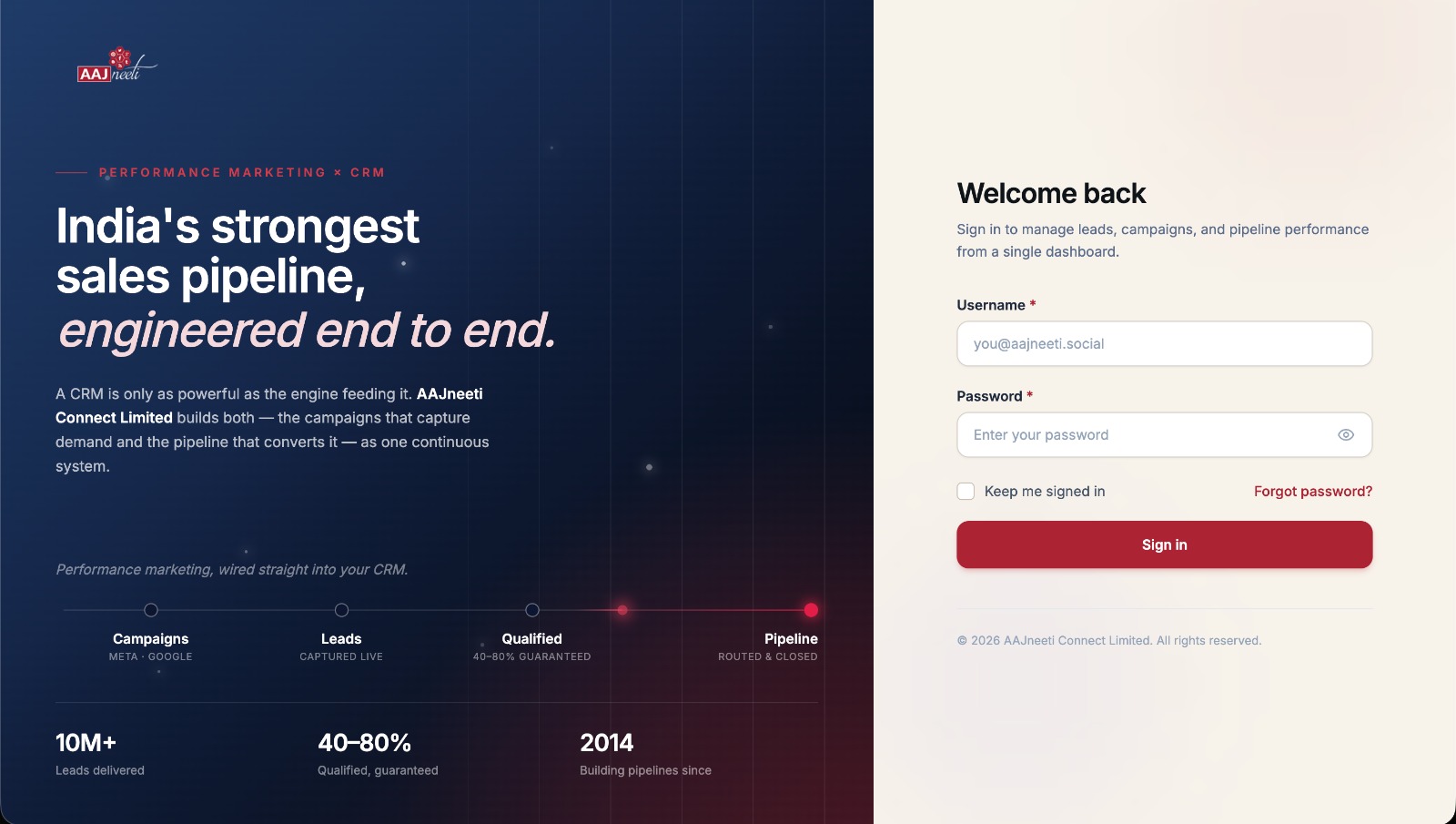 AAJneeti CRM — performance marketing wired into the sales pipeline
